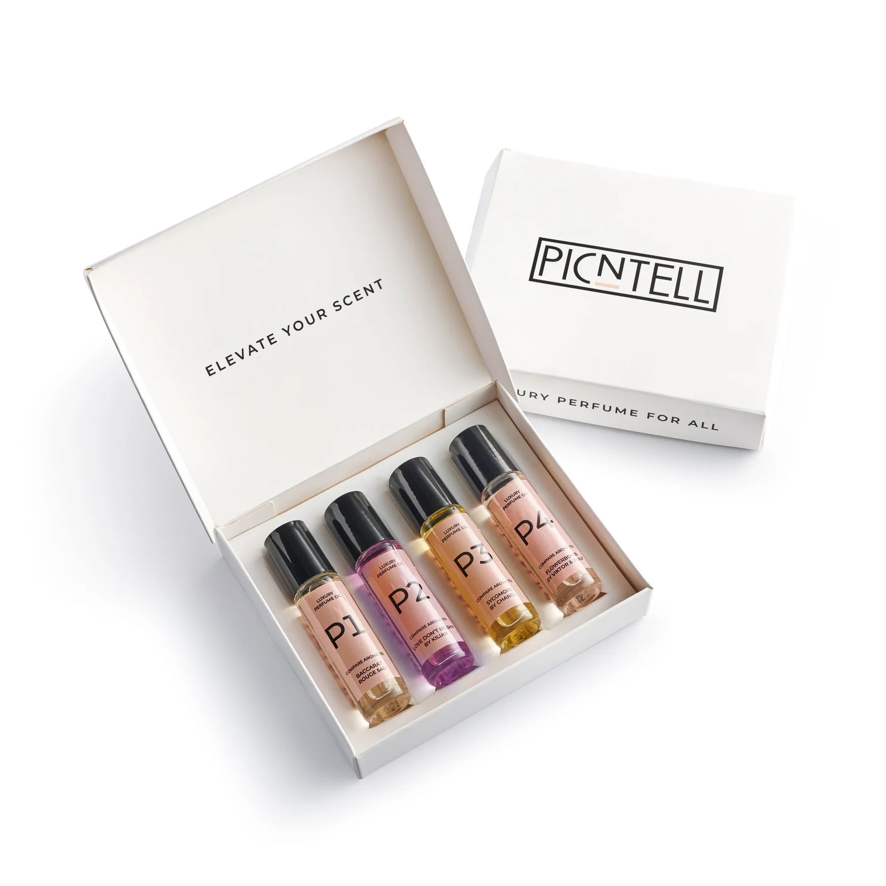 Perfumes – picntell